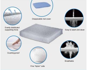 מזרון ניילון לכלוב 630X490X50 TTDB-102CV מ"מ