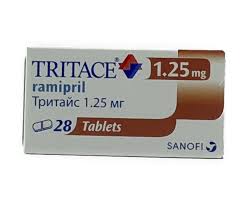 Tritace 1.25Mg X 28Tabs
